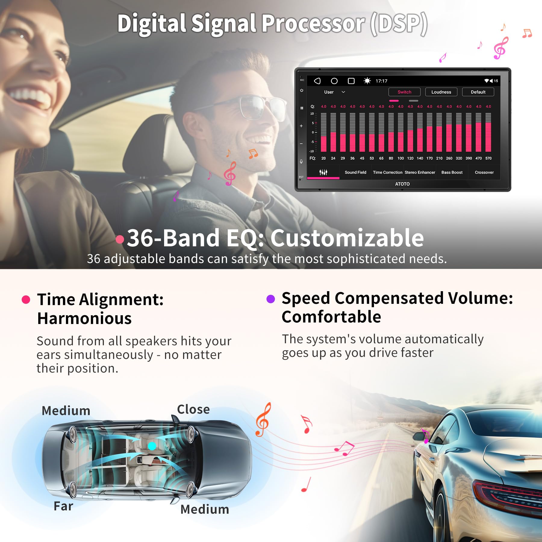 Amazon.com: ATOTO A6 7inch Double DIN Android Car Stereo 4G+64G